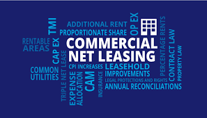 Commercial Lease Lawyers in Dallas